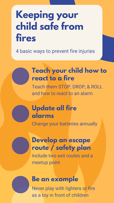 Child Fire Safety Infographic